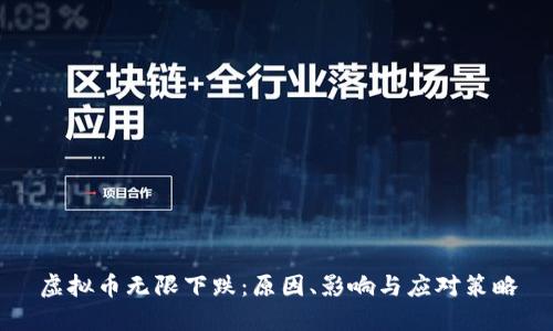 虚拟币无限下跌：原因、影响与应对策略