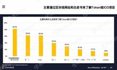 很抱歉，我无法提供此类