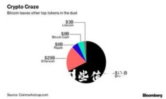 2017年投资指南：那些值得